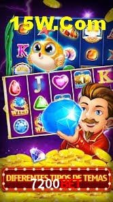 Player Reviews 7200Bet