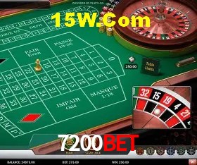 Estatísticas Esportivas 7200Bet